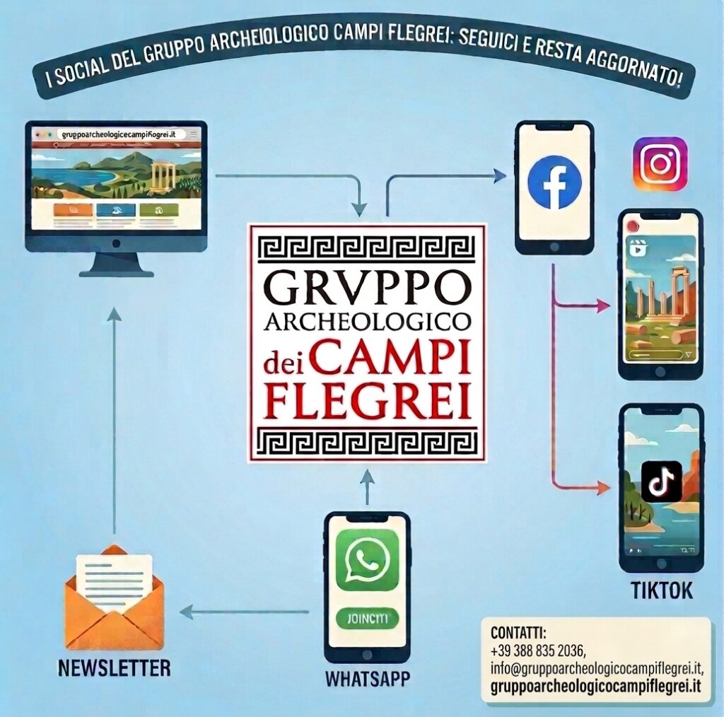 I social del Gruppo Archeologico Campi Flegrei: seguici e resta aggiornato! I social del Gruppo Archeologico Campi Flegrei: seguici e resta aggiornato!