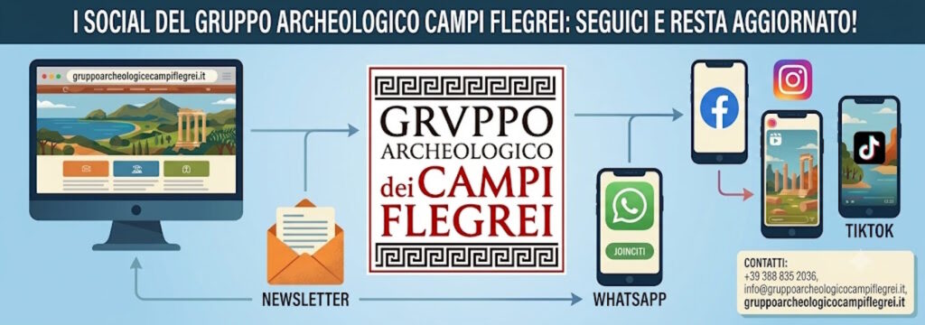 I social del Gruppo Archeologico Campi Flegrei: seguici e resta aggiornato!